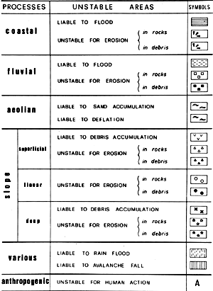 Figure 11.4a