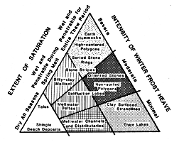 Figure 11.5a