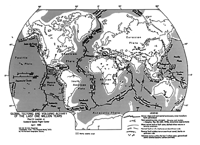 Figure 2.1