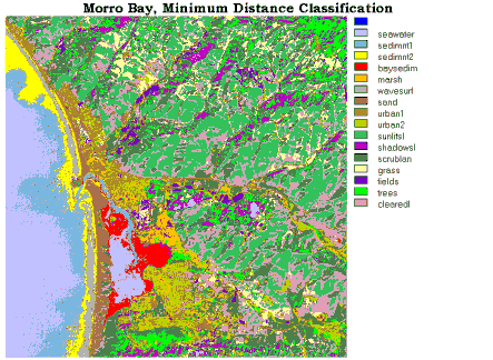 Minimum Distance Classification of Morro Bay, California.