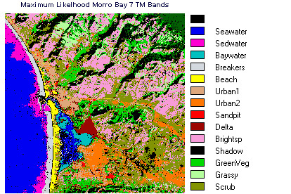 Morro Bay, Maximum Likelihood Classification with 7 TM Bands