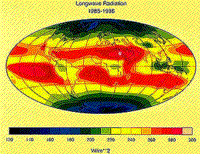 Colorized ERBE global image showing the determination of long wavelength radiant flux density for 1985-86.