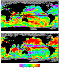 Colorized TOPEX/Poseidon global Sea Surface Variation map - Fall and Spring plots.