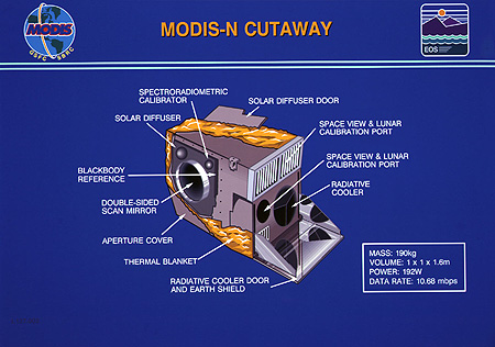 MODIS-N Cutaway diagram.