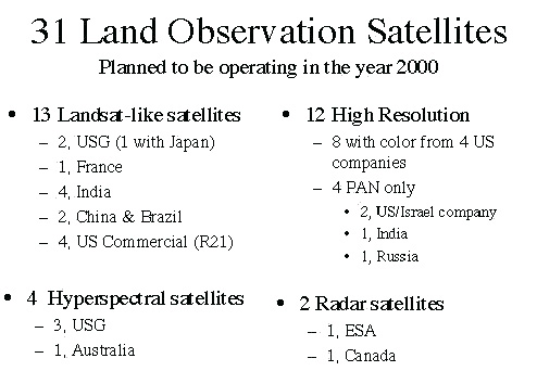 31 Land Observation Satellites chart.