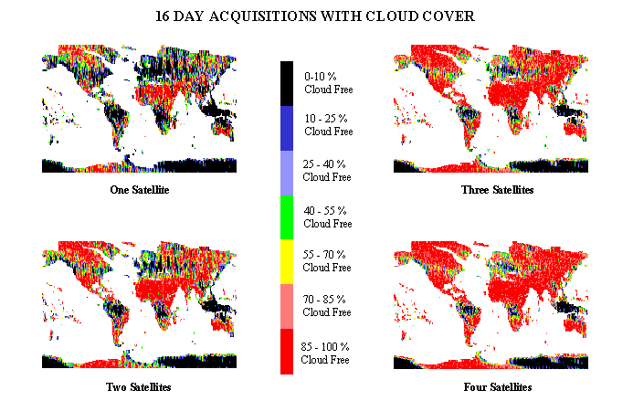 Cloud free percentage images for each Landsat WRS site collected over a 16 day period in early spring using one, two, three and four satellites orbiting over a WRS grid.